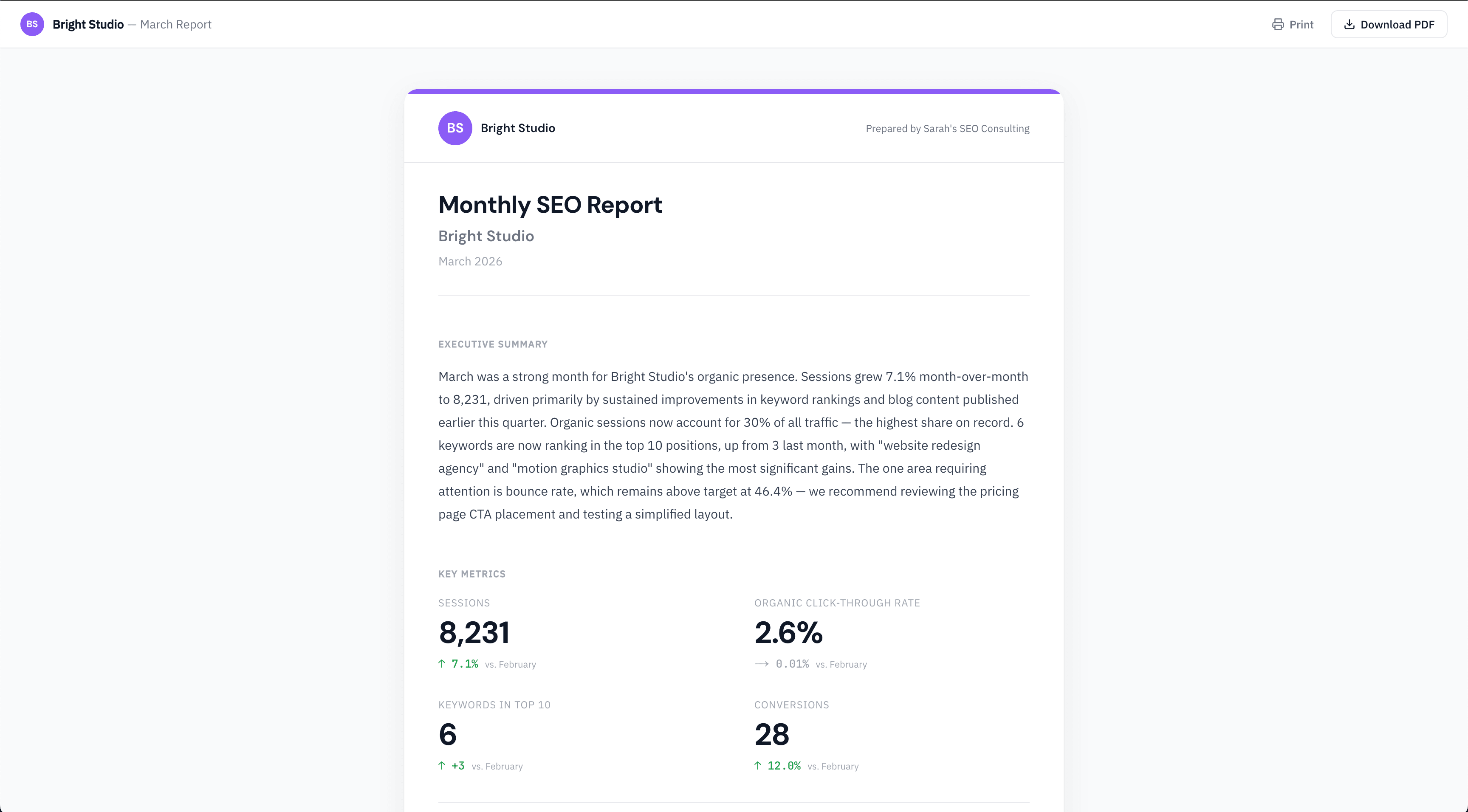 SimplyReport public client report showing header and metrics
